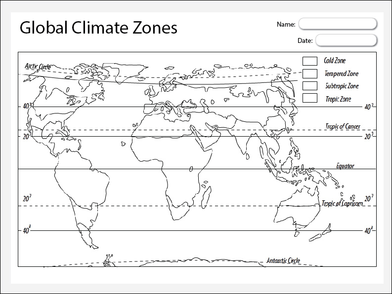 climatic data for region x