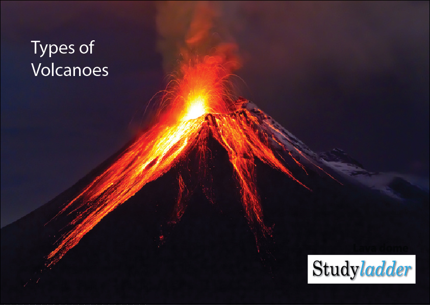 Types of Volcanoes - Studyladder Interactive Learning Games
