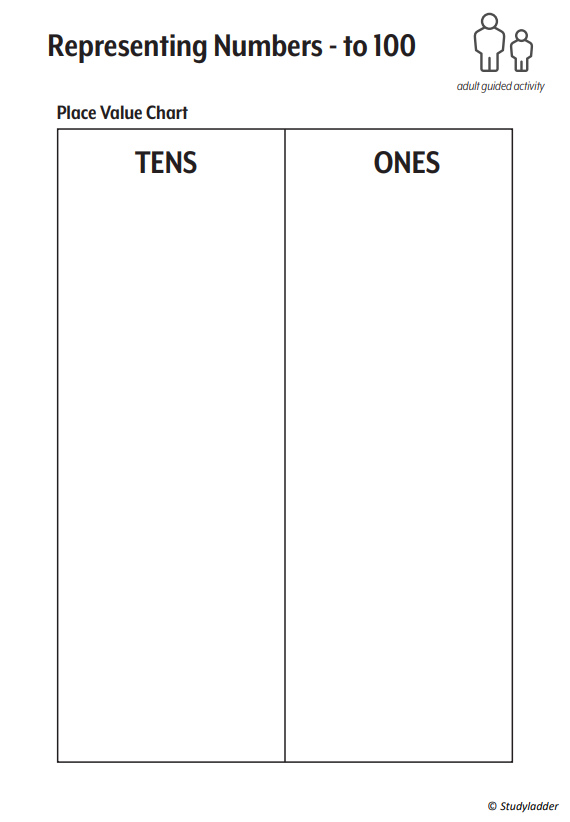 Representing place value - to 100 - Studyladder Interactive Learning Games