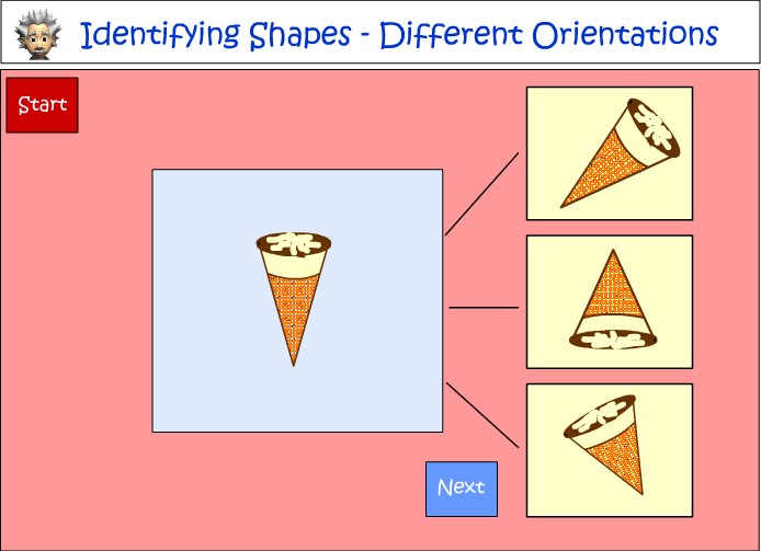 Identifying 3D Objects from different views
