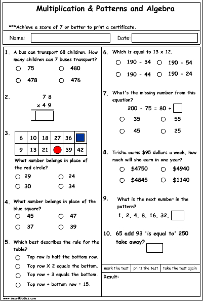 Multiplication, Patterns And Algebra